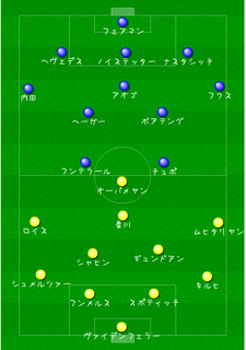 ドルトムントvsシャルケ スタメン Soccerlture